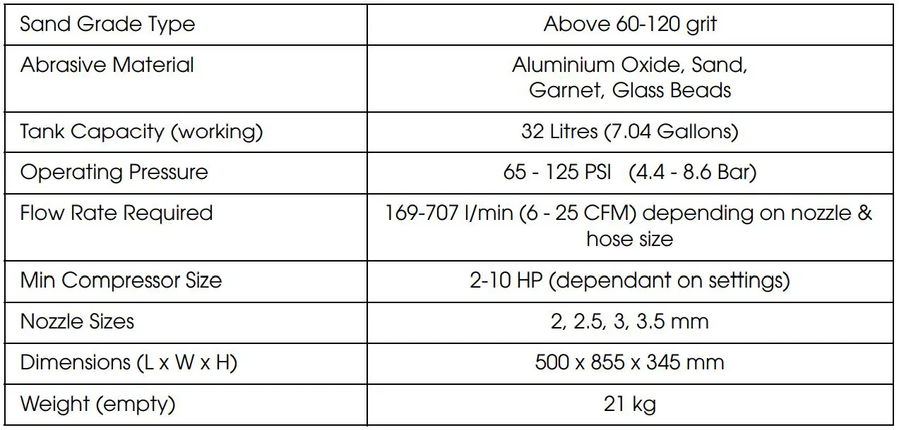 Clarke CPSB100B Pressurised Sandblaster - SPECIFICATIONS