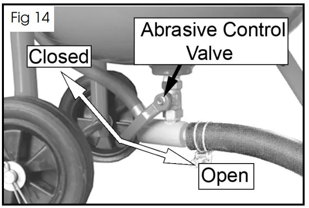Clarke CPSB100B Pressurised Sandblaster - figure 14