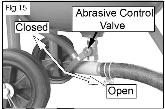 Clarke CPSB100B Pressurised Sandblaster - figure 15