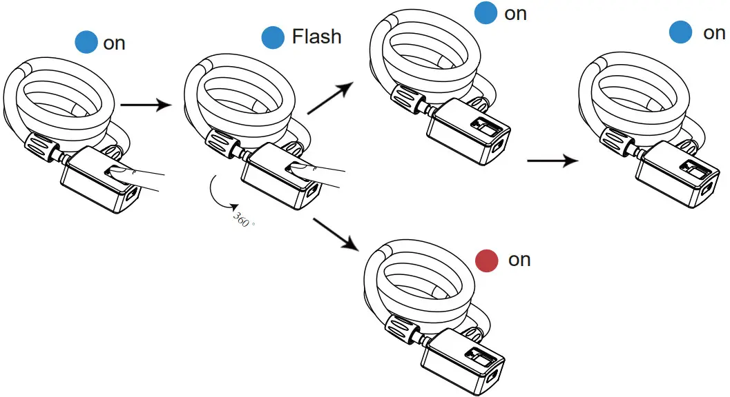 5572792 Daxys Fingerprint Cable Lock - fig 1
