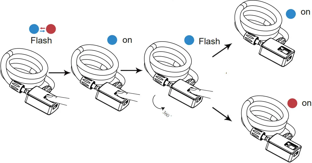 5572792 Daxys Fingerprint Cable Lock - fig 2
