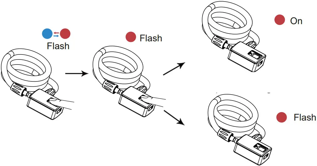 5572792 Daxys Fingerprint Cable Lock - fig 4