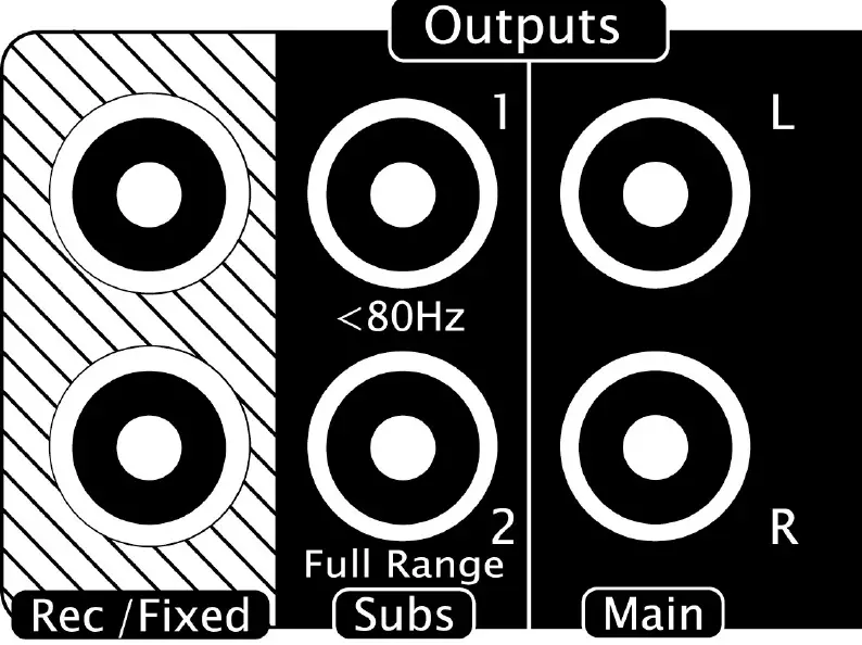 PARASOUND NC200 Pre Stereo Preamplifier and DAC 02