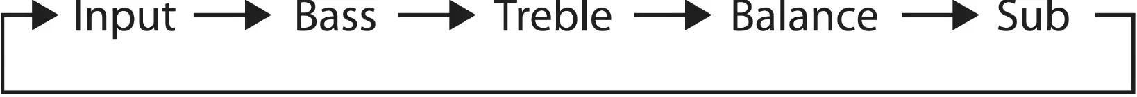 PARASOUND NC200 Pre Stereo Preamplifier and DAC 04