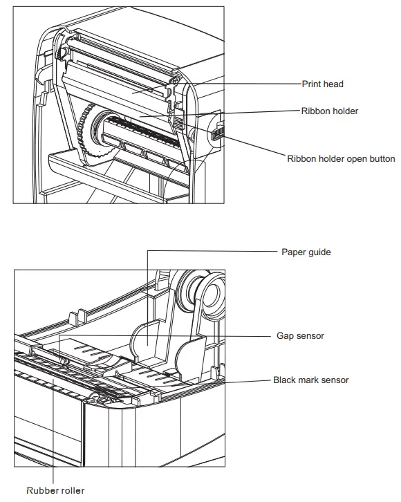 GS-2406T Surpass Series Thermal Transfer Barcode Printer Instruction Manual - Rubber roller