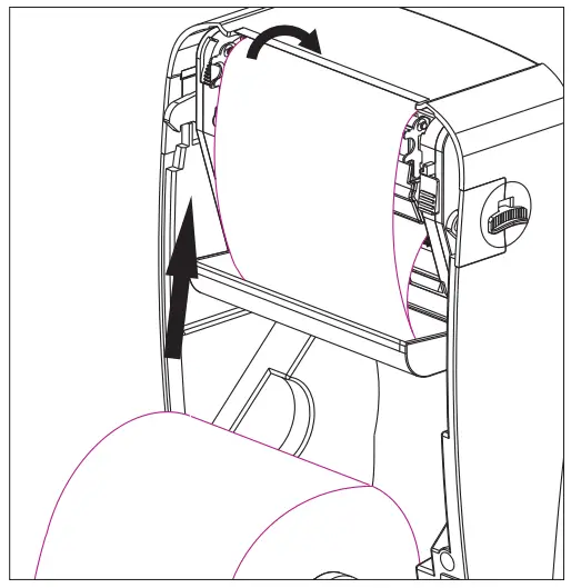 GS-2406T Surpass Series Thermal Transfer Barcode Printer Instruction Manual - ribbon holder