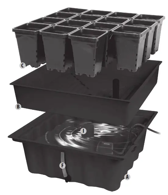 PARTS LIST - (WHAT’S IN THE BOX)