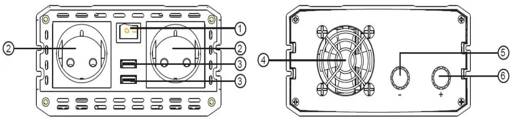 TECHNAXX TE19 Car Power Inverter with 2 USB Ports - Product Overview