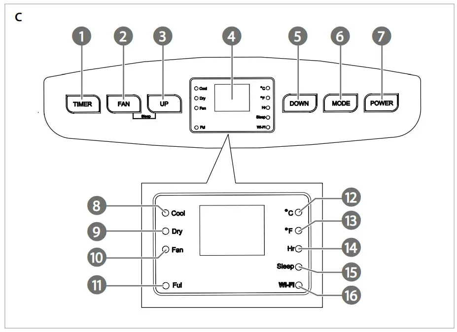 nedis WIFIACMB1WT Series Wi-Fi Smart Air Conditioner - Figure 3