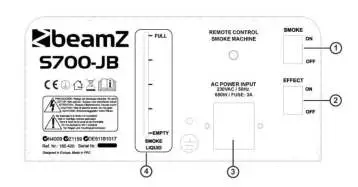 beamZ-S700-JB-Smoke-Machine-01