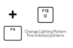 CHANGE LIGHTING PATTERNS