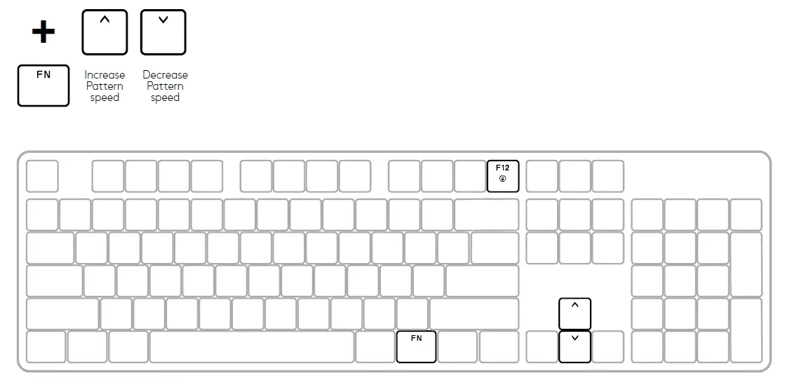 TO CHANGE SPEED OF LIGHTING EFFECTS