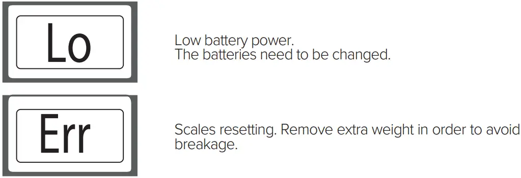 MAGIO MG-695 Kitchen Scales-fig18