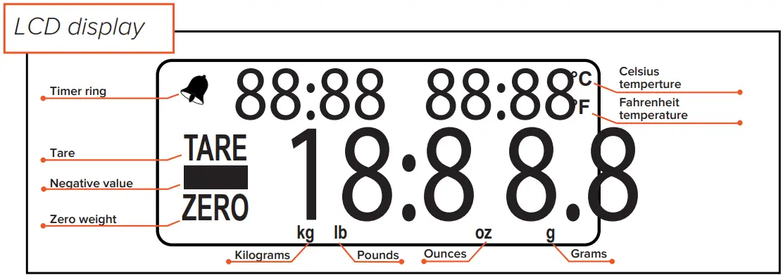 MAGIO MG-695 Kitchen Scales-fig4
