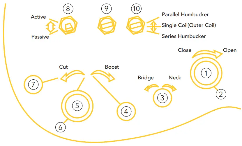 SIRE BASS V7 Vintage Guitars - Fig 3