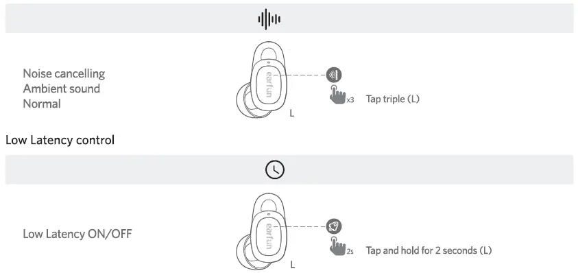 Noise cancelling control