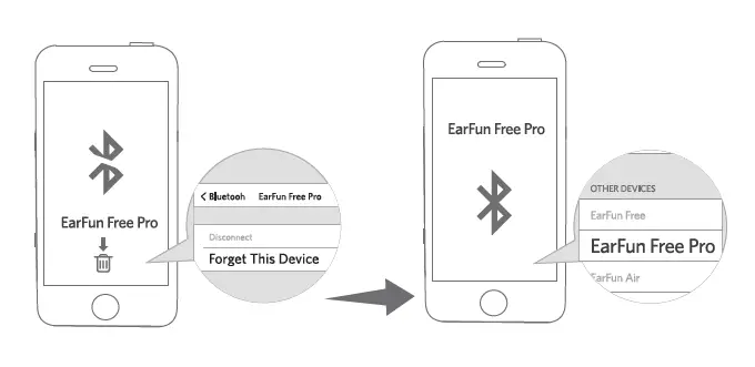 Connect to a New Device