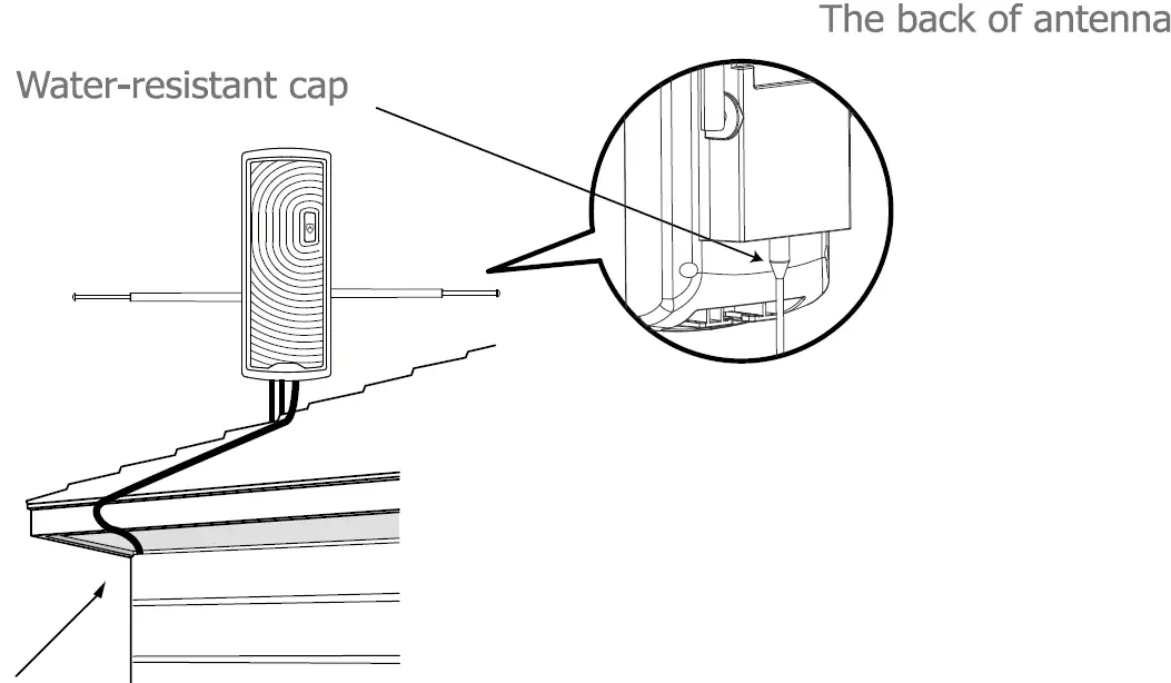 ANTOP AT-405BV Flat Panel Mini Tower Smartpass 06