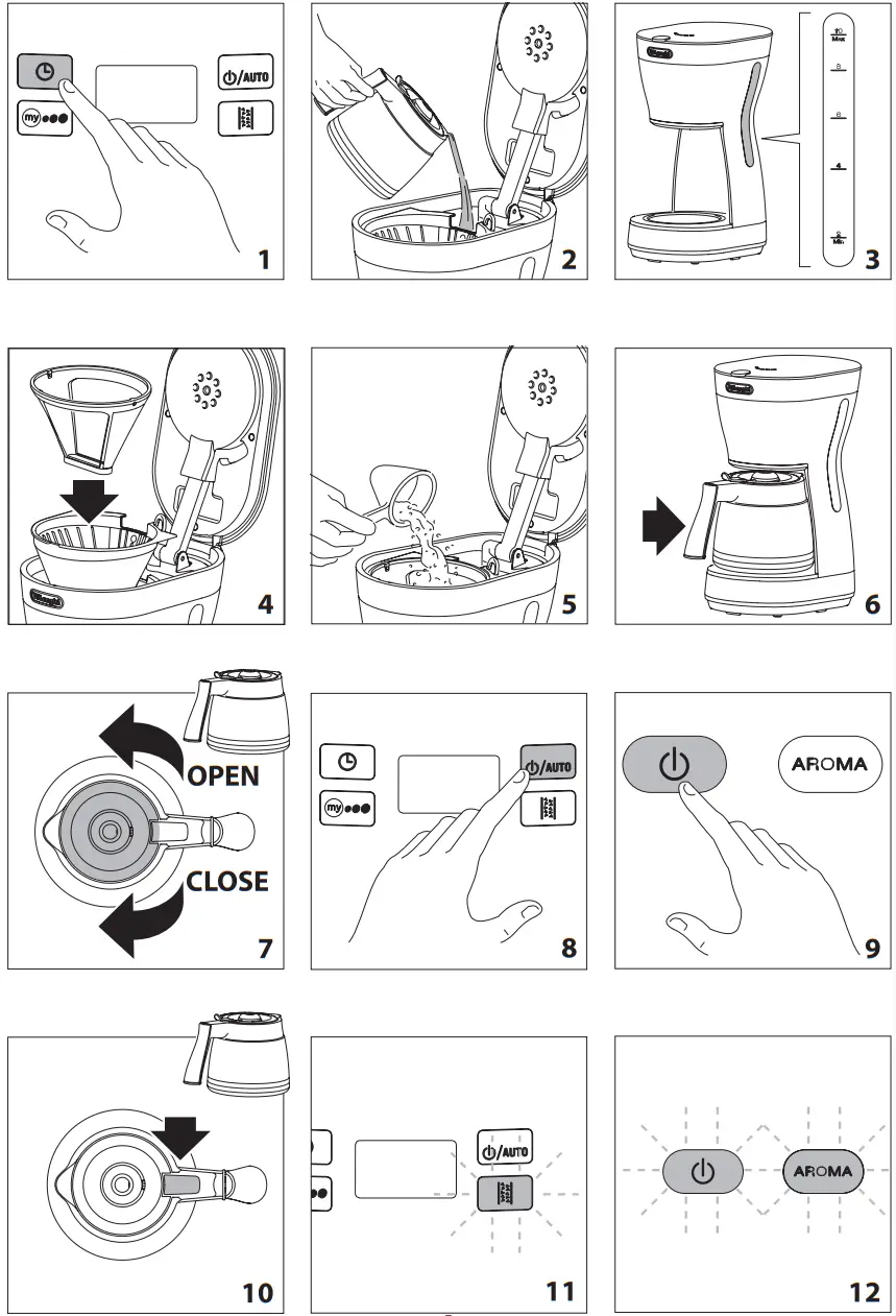 DeLonghi ICM16 Filter Coffee Maker fig 1