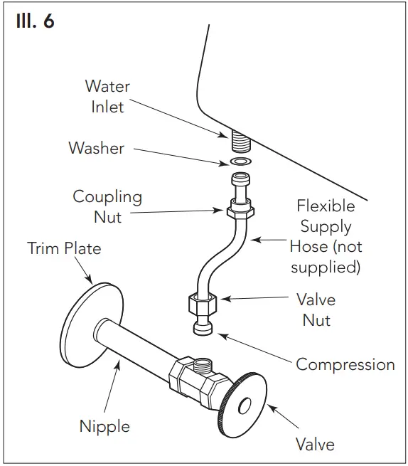 TOTO CST Series Toilet Elongated Bowl - Fig 26