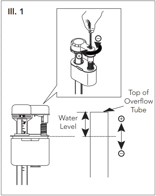 TOTO CST Series Toilet Elongated Bowl - Fig 29