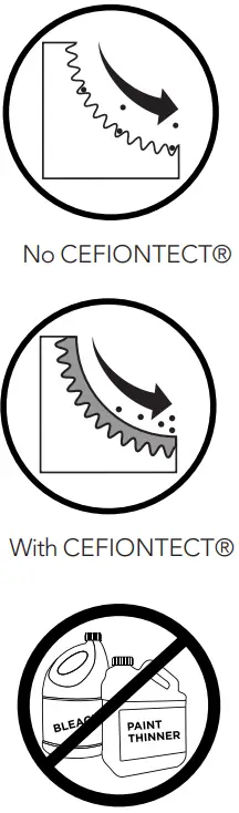 TOTO CST Series Toilet Elongated Bowl - Icon 2