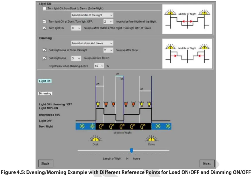 phocos CISCOM PC Software - fig 10