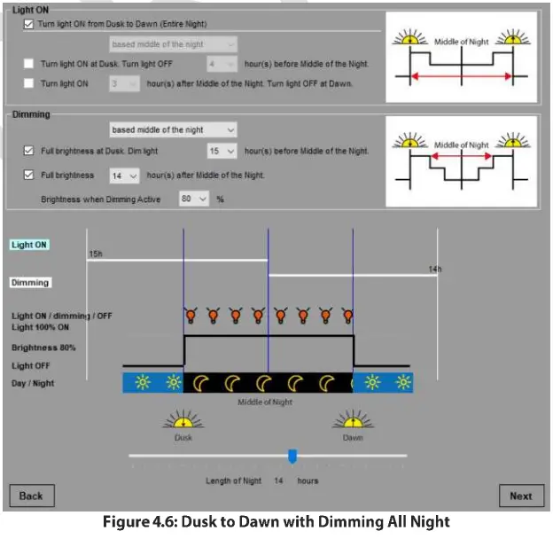 phocos CISCOM PC Software - fig 11