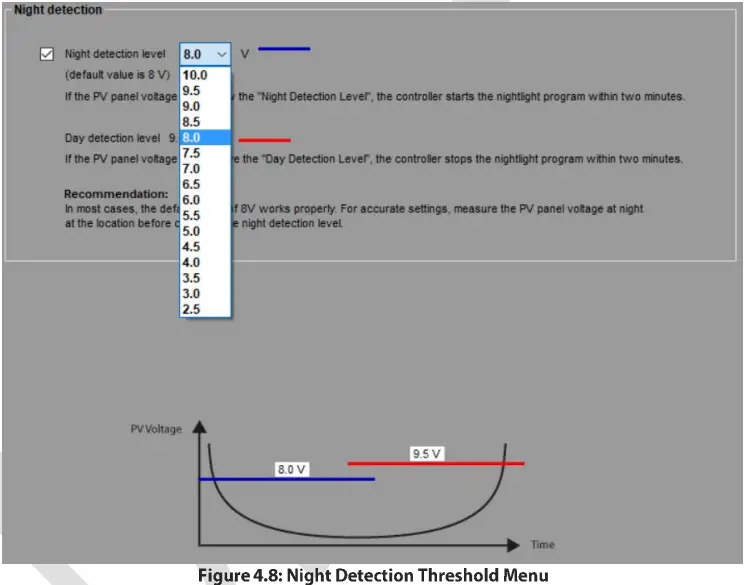 phocos CISCOM PC Software - fig 13