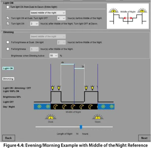 phocos CISCOM PC Software - fig 9