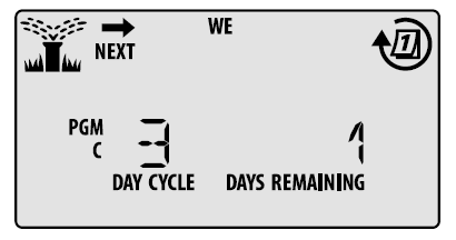 Rain-Bird-ESP-TM2-Controller-fig-15