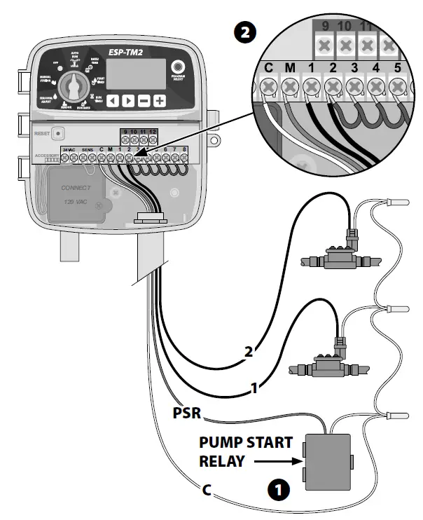 Rain-Bird-ESP-TM2-Controller-fig-5