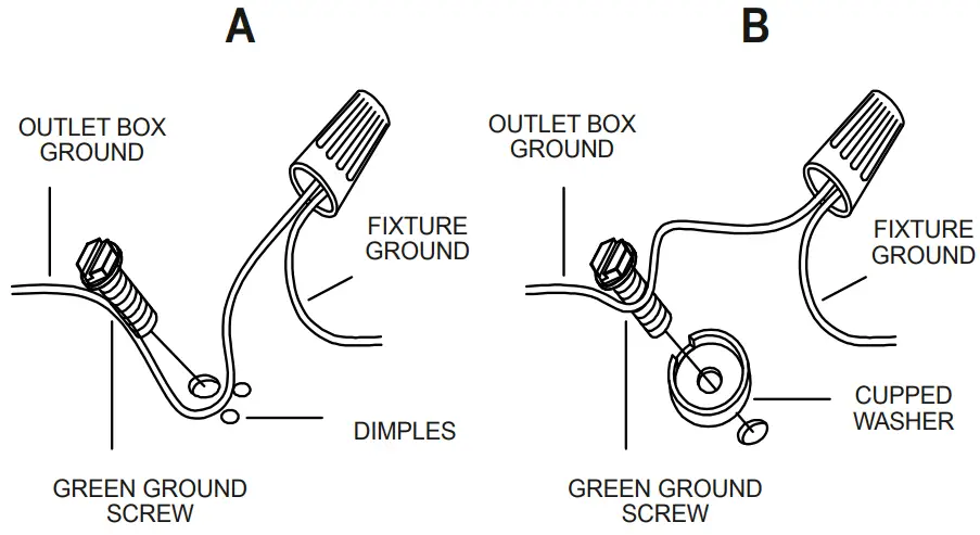 Connect ground wires
