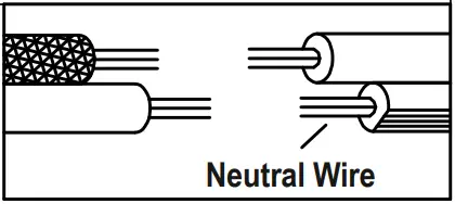 Connect ground wires