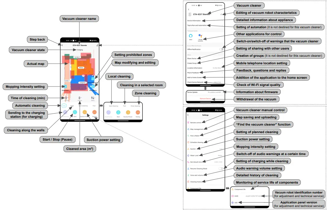 ETA 423790000 Stormio Vacuum Cleaner - FIGURE 2