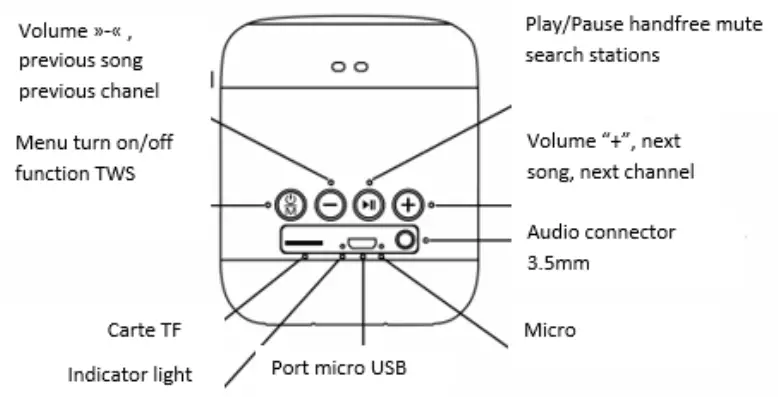 Livoo TES247 Bluetooth Compatible Speaker - DESCRIPTION