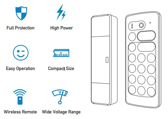 Rayrun-N40-RGB-W-LED-Controller-FIG-2