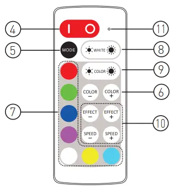 Rayrun-N40-RGB-W-LED-Controller-FIG-3