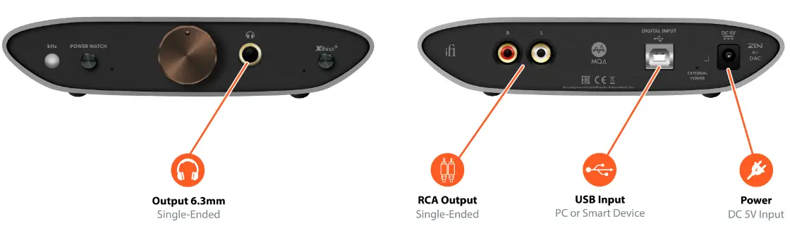 iFi audio Tech Lowdown ZEN Air DAC - Connections