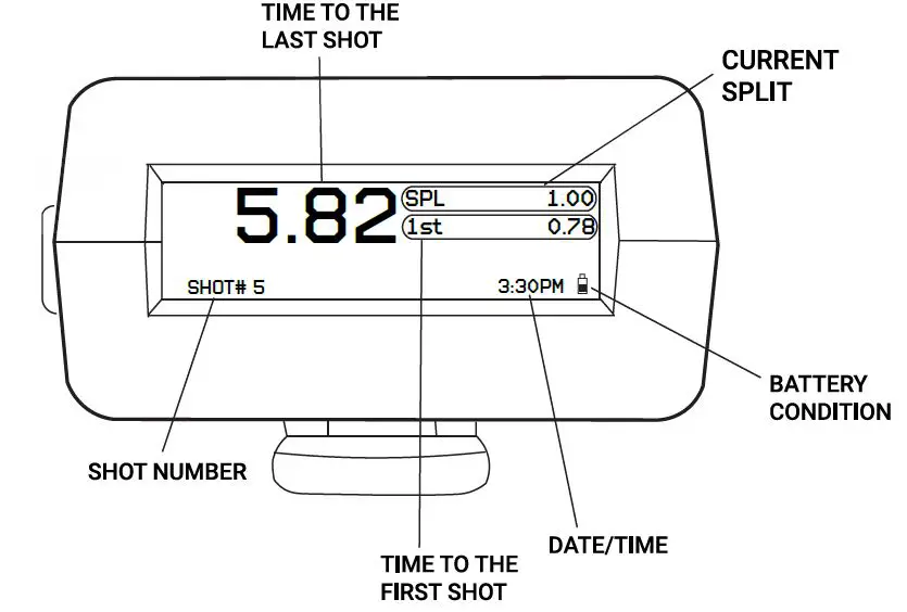 Competition-Electronics-CEI-4730-Electronic-Shot-Pr-Timer-fig-2