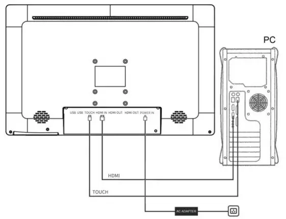 QOMO QIT600F3 Podium Monitor - pc
