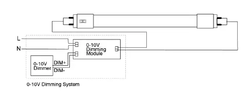 PORTOR-LIGHTING PT-T8-4FB-Series-LED-FIG- (5)