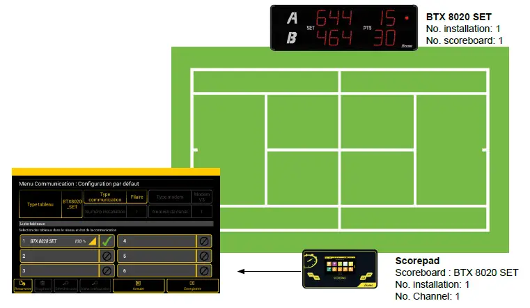 Bodet BTX8020 Set Multi Sport Scorer fig 9