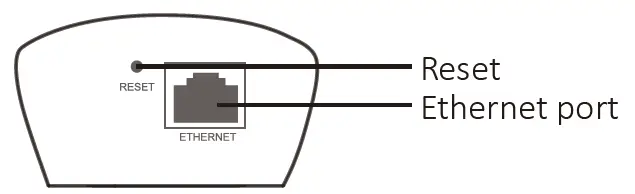 TP-LINK-AC750-WiFi-Range-Extender-FIG-5