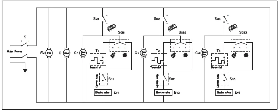 CARNIVAL-382SM1-Frozen-Beverage-Machines-fig-26