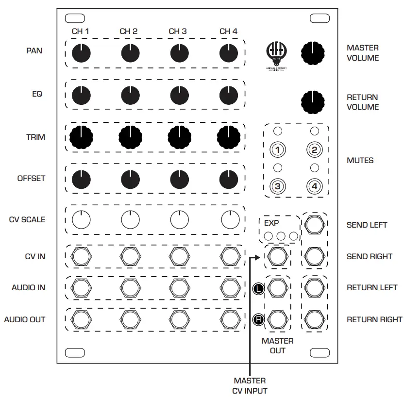 ANIMAL-FACTORY-Tannhauser-Gates-Eurorack-Module-2