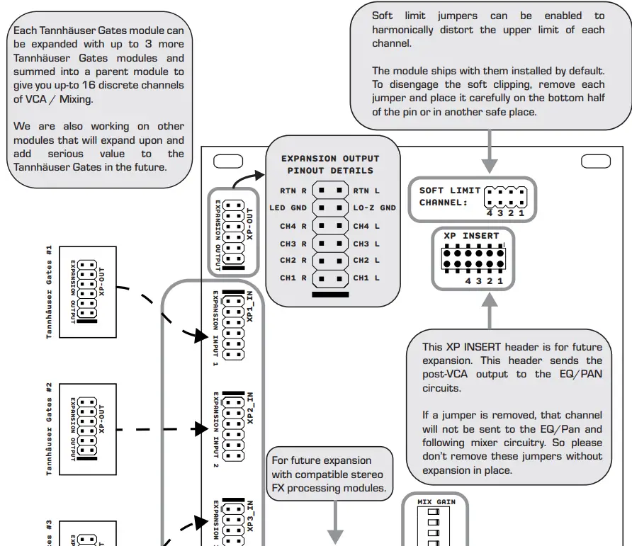 ANIMAL-FACTORY-Tannhauser-Gates-Eurorack-Module-5