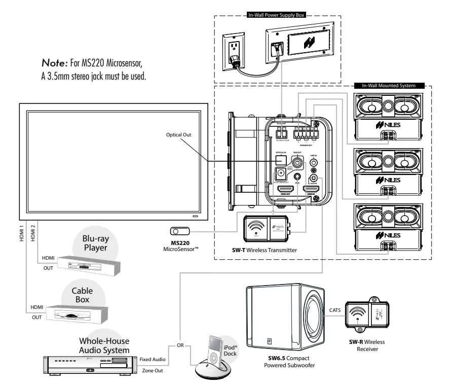 Niles CSF48P Passive Soundbar System-29