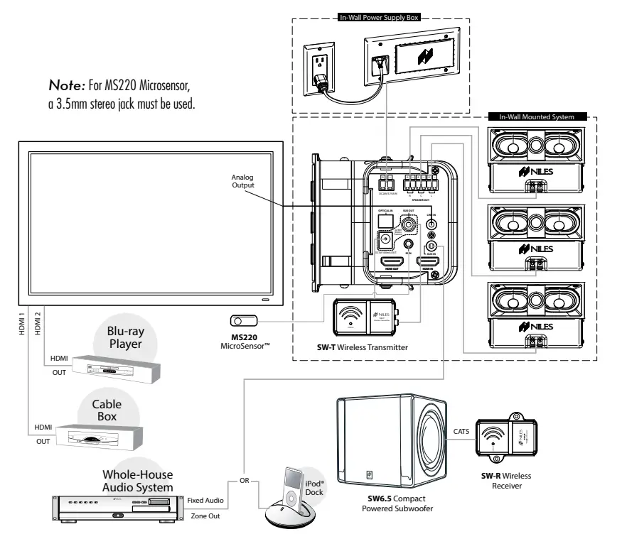 Niles CSF48P Passive Soundbar System-30