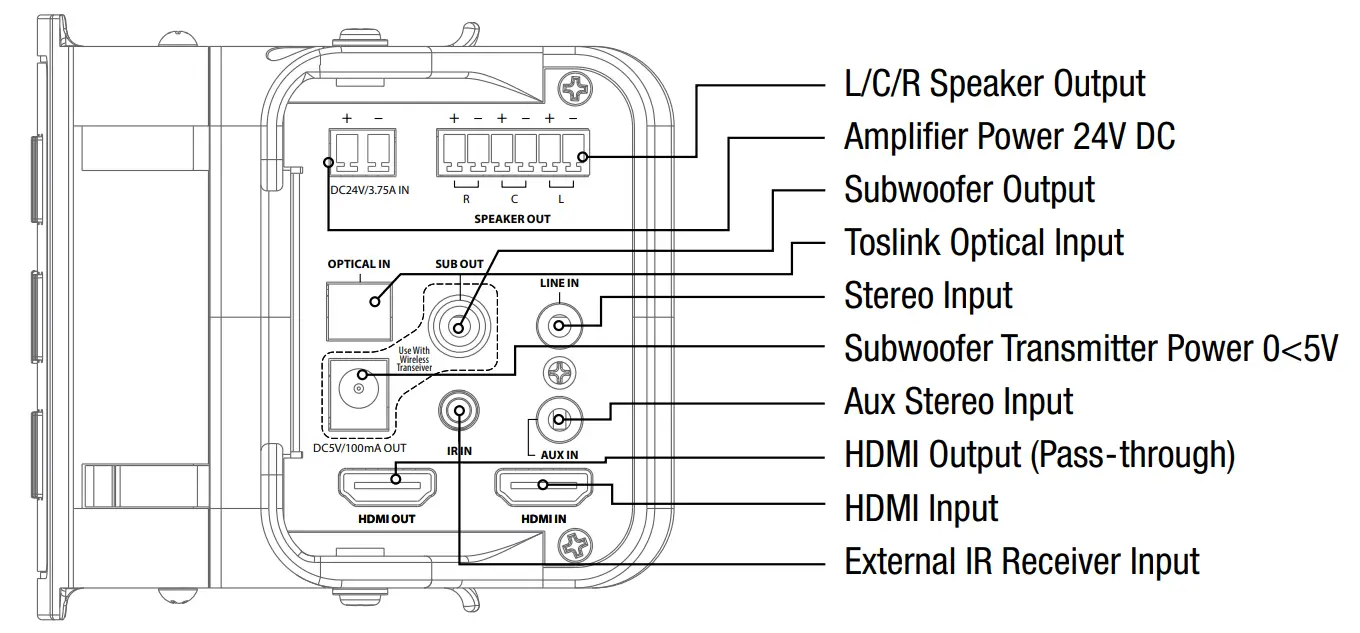 Niles CSF48P Passive Soundbar System-7